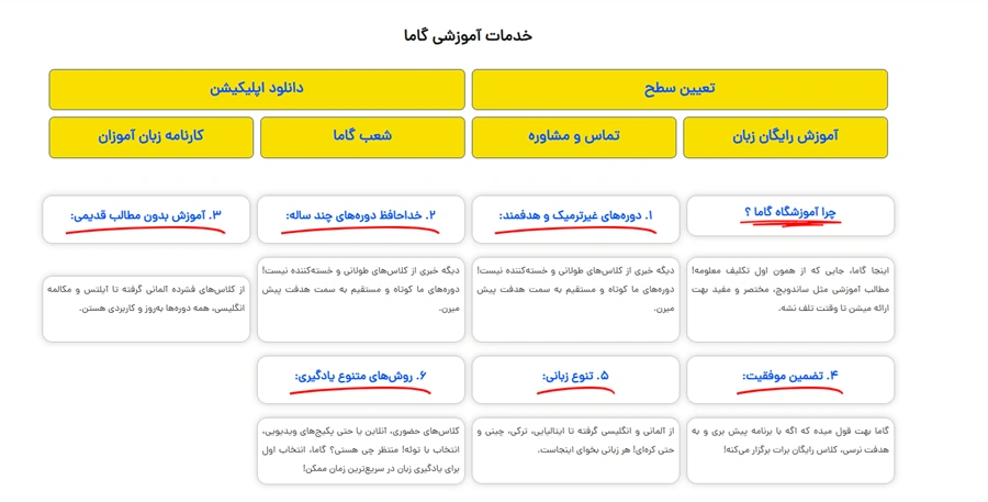 موسسه زبان گاما