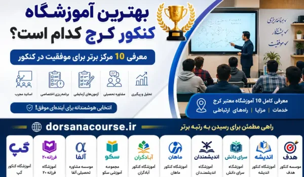 اینفوگرافی بهترین آموزشگاه کنکور کرج