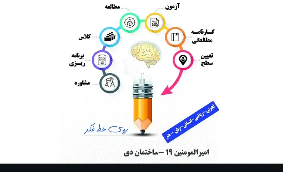 تصویر آموزشگاه کنکور روی خط فکر زاهدان